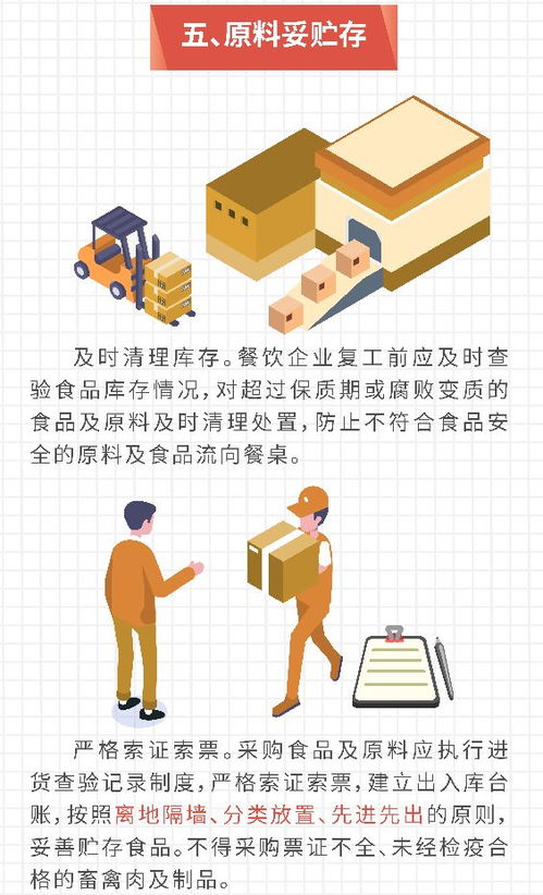 一图读懂 湖北餐饮服务单位疫情防控食品安全八条规则